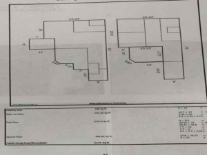 casas en venta o alquiler en Hato Rey