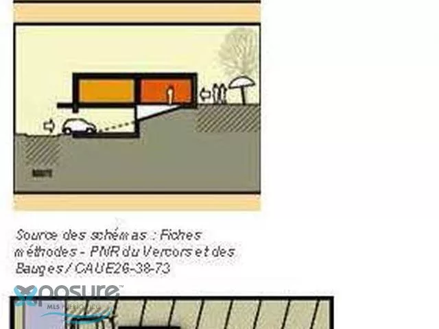 Urb. Riberas del Lago