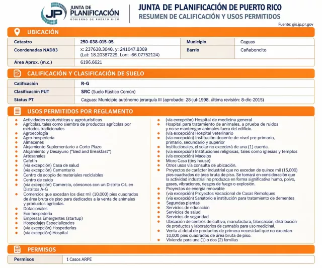 Bo Cañaboncito, Terreno En Caguas venta en Caguas, PR