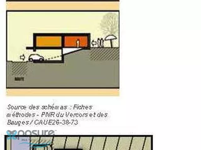 Urb. Riberas del Lago venta en Caguas, PR