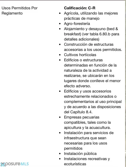 Barrio Victoria venta en Aguadilla, PR